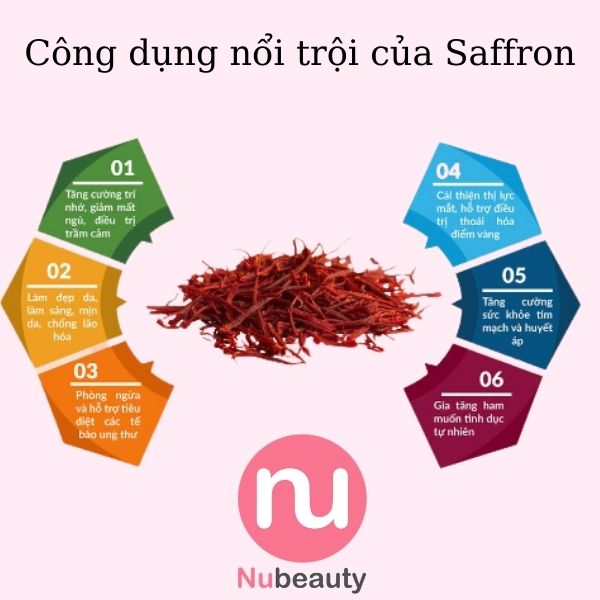 saffron-co-tot-khong-nubeauty-2
